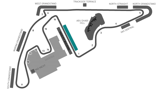 formula 1 in Abu Dhabi